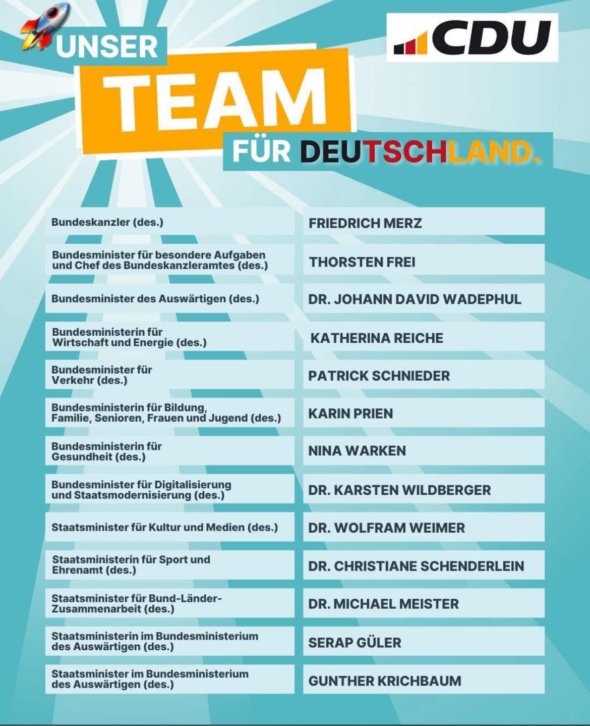 Die CDU-Minister der neuen Regierung
